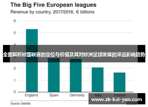 全面解析欧国联赛的定位与价值及其对欧洲足球发展的深远影响趋势