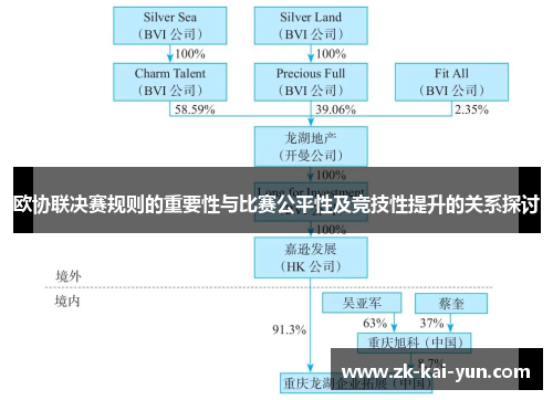 欧协联决赛规则的重要性与比赛公平性及竞技性提升的关系探讨