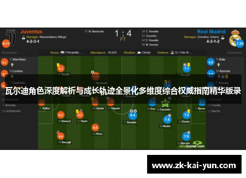 瓦尔迪角色深度解析与成长轨迹全景化多维度综合权威指南精华版录